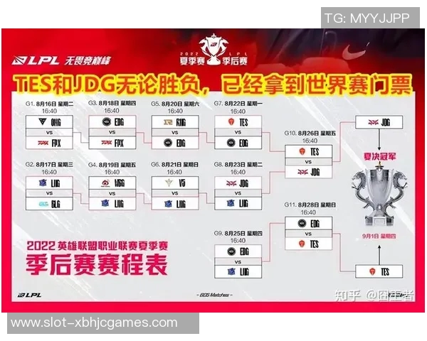 esports数据赛后复盘V5与LNG对决速度分析与战术探讨