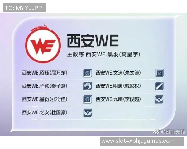 2026电竞新闻挑战者杯积分榜更新WE战队以77分稳居第一名引发关注